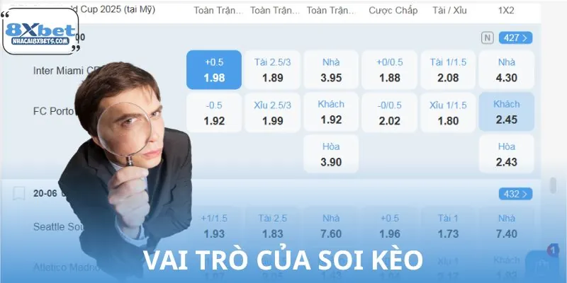 Kinh nghiệm soi kèo là nền tảng để nâng cao tỷ lệ chiến thắng