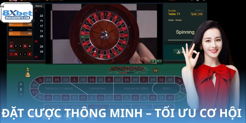 Cược trong dành cho người chơi ưa mạo hiểm, cược ngoài phù hợp với lối chơi an toàn